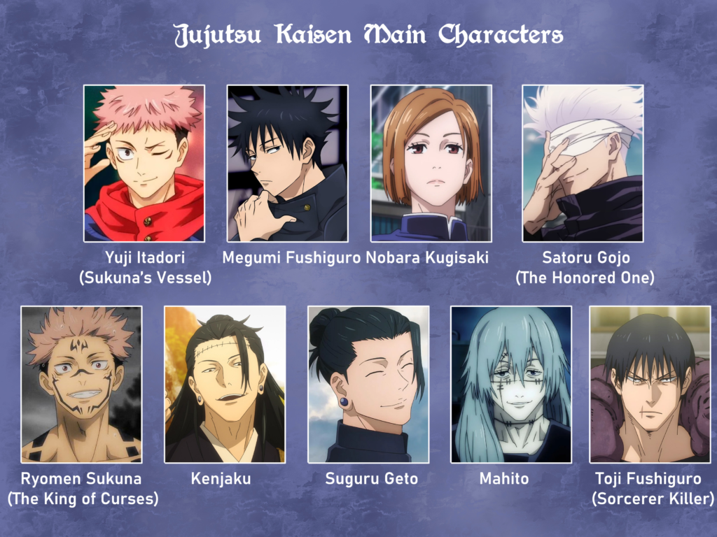 βοΈ Jujutsu Kaisen Review: A Modern Anime Masterpiece That Redefined Shonen Storytelling π₯ 3 image 120
