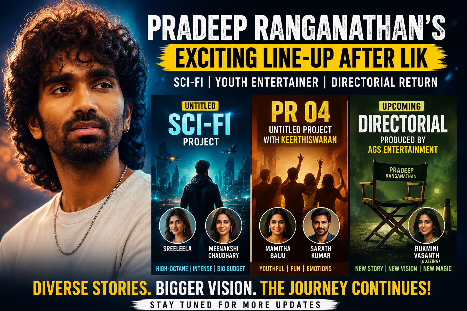 Pradeep Ranganathan’s Exciting Line-Up After LIK: Sci-Fi, Mythri Project & A Return to Direction